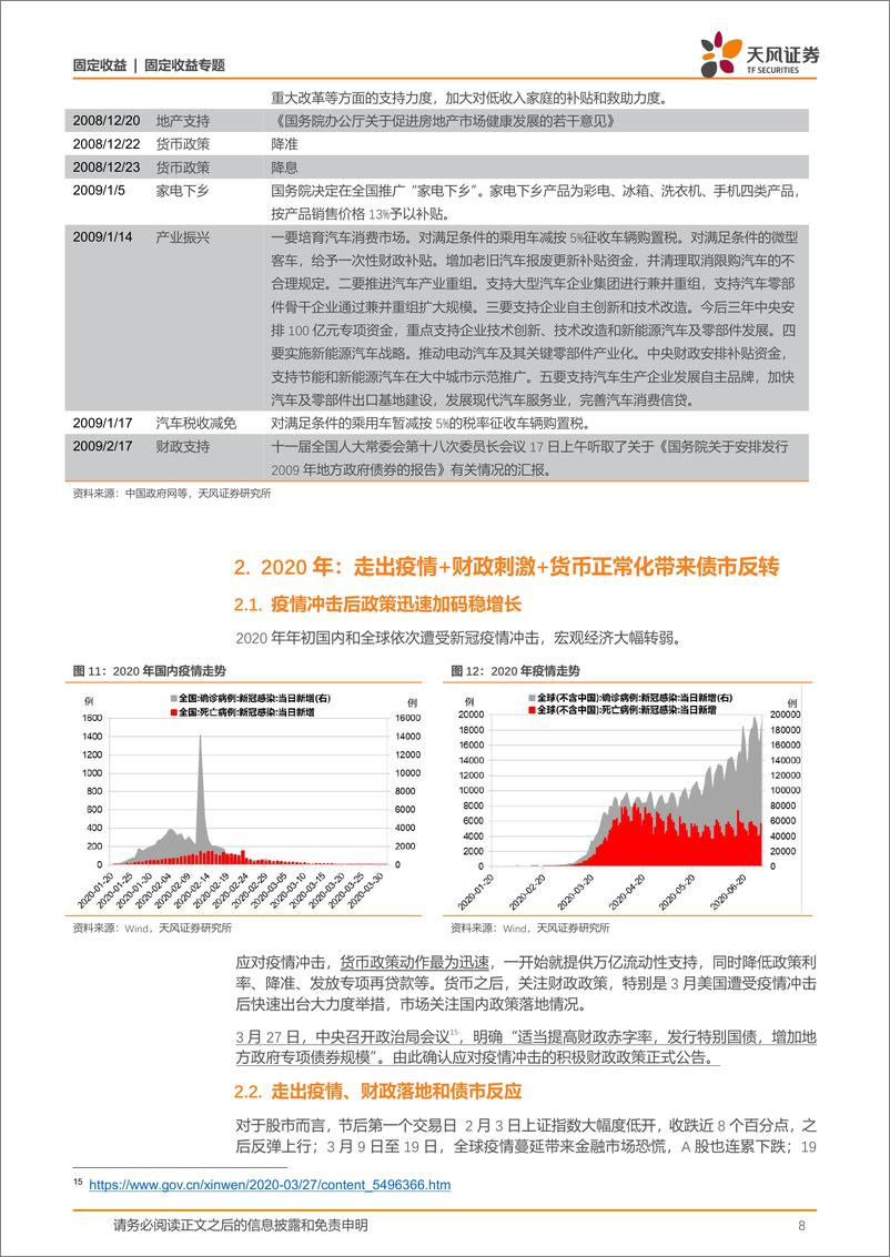 《固定收益专题：历史上重大政策转变如何引致债市反转？-241023-天风证券-19页》 - 第8页预览图