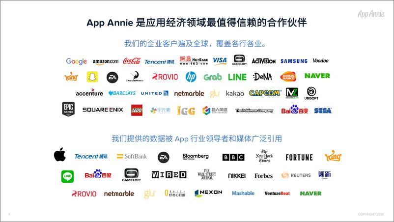 《app annie-中国游戏发行商出海 2018 成绩发布-2019.3-23页》 - 第5页预览图