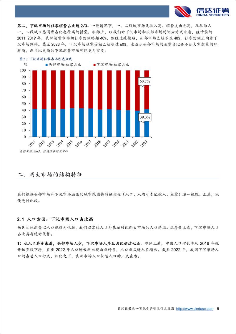 《下沉市场：另一面中国-240903-信达证券-25页》 - 第5页预览图