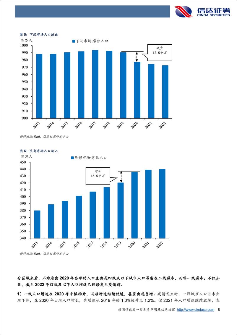 《下沉市场：另一面中国-240903-信达证券-25页》 - 第8页预览图