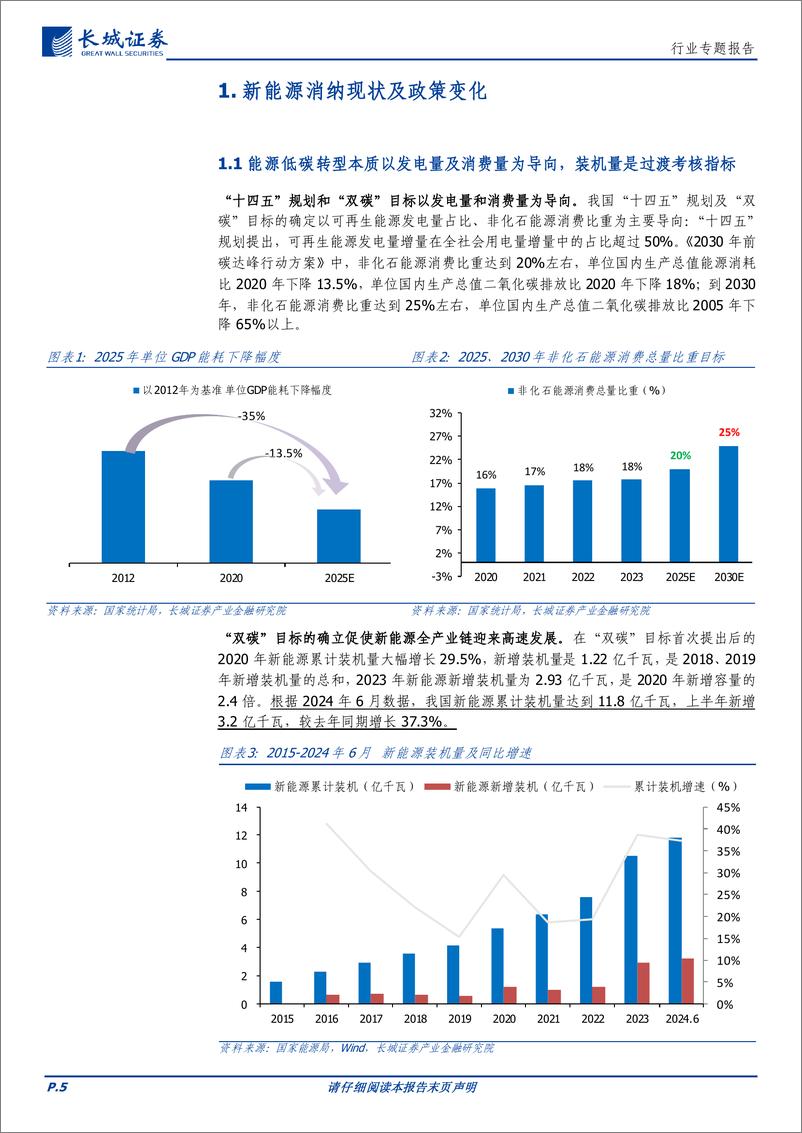 《电力及公用事业行业-绿电消纳专题报告一：西南地区水电消纳问题启示-240813-长城证券-25页》 - 第5页预览图