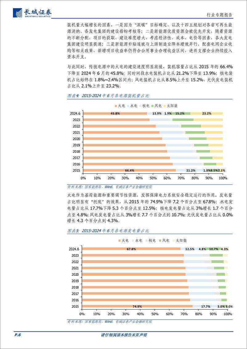 《电力及公用事业行业-绿电消纳专题报告一：西南地区水电消纳问题启示-240813-长城证券-25页》 - 第6页预览图