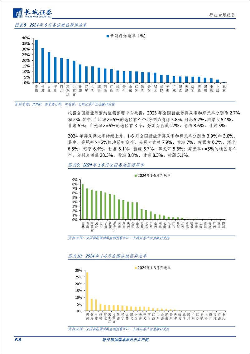 《电力及公用事业行业-绿电消纳专题报告一：西南地区水电消纳问题启示-240813-长城证券-25页》 - 第8页预览图