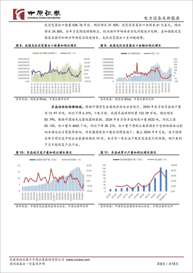 《光伏行业月报：市场风险偏好提升，积极关注各细分领域头部企业-240930-中原证券-15页》 - 第8页预览图