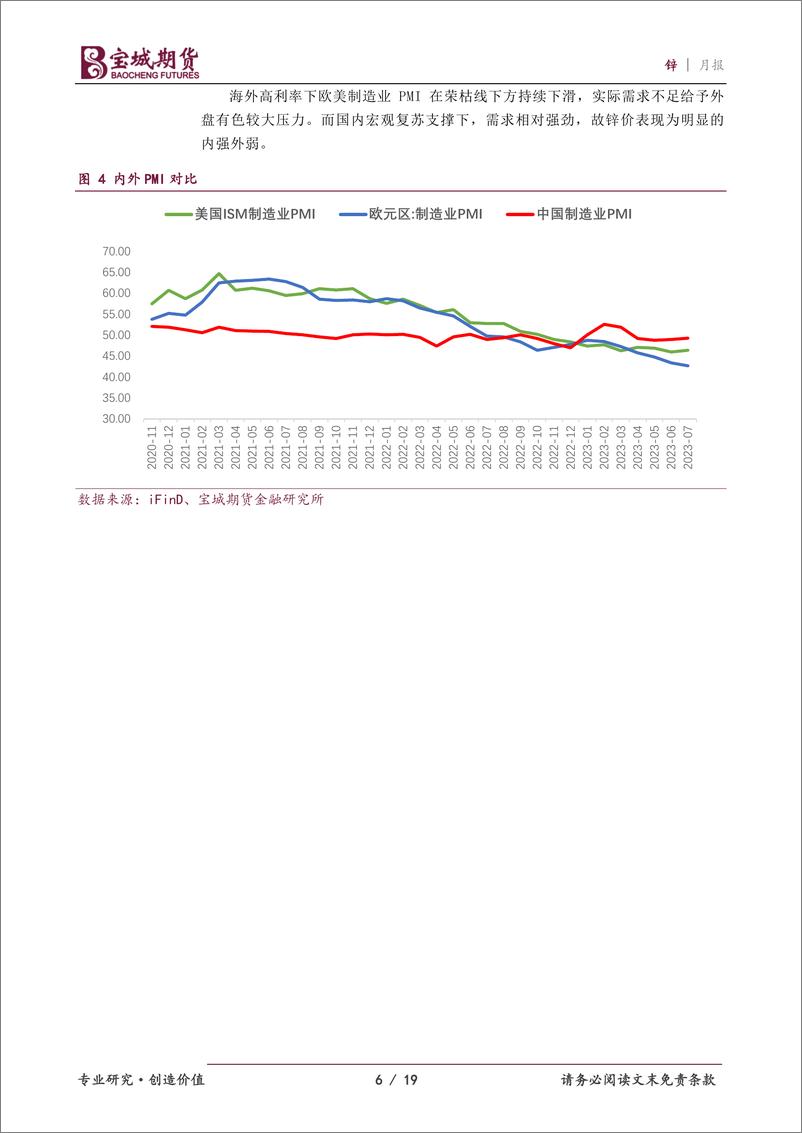 《锌月报：低库存下关注月差正套-20230829-宝城期货-19页》 - 第7页预览图