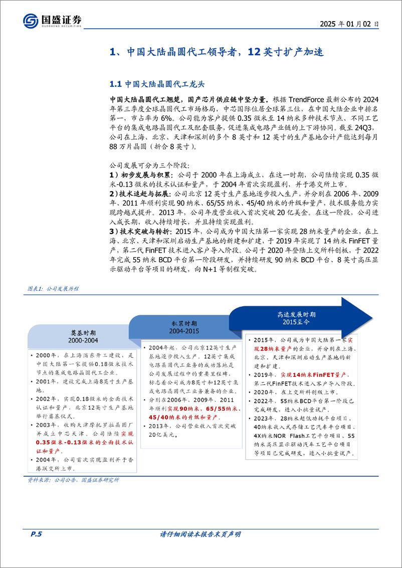 《中芯国际(688981)中国大陆晶圆代工翘楚，国产芯片供应链中坚力量-250102-国盛证券-30页》 - 第5页预览图