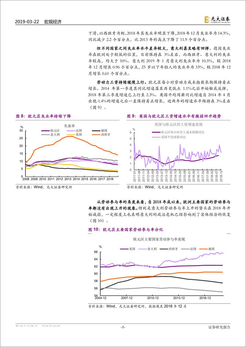 《欧洲经济跟踪：欧洲，“弱”而不同-20190322-光大证券-12页》 - 第6页预览图