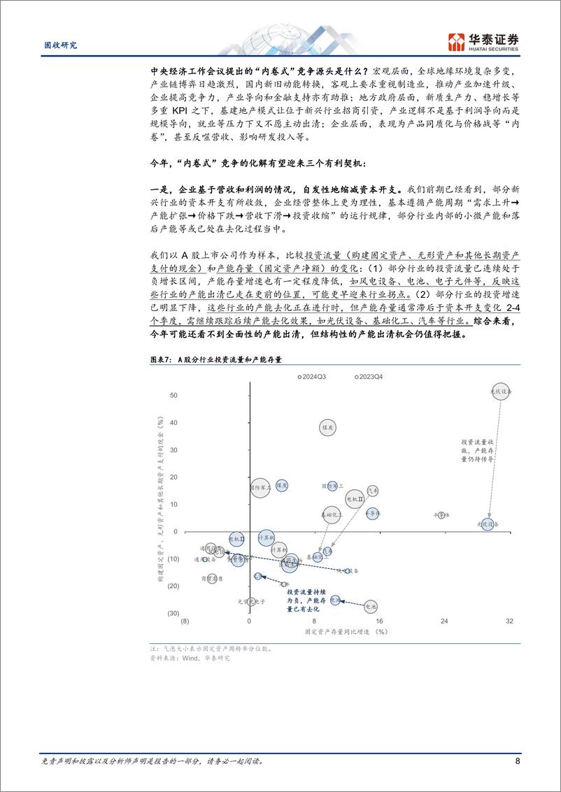 《固收专题研究：2025年十大投资主题-250107-华泰证券-16页》 - 第8页预览图