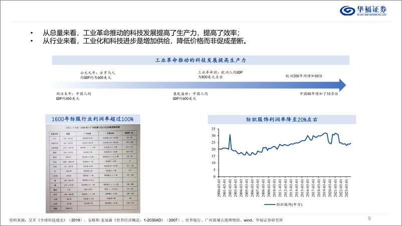 《中期策略：科技通缩商品通胀，制造业重要性提升-240525-华福证券-39页》 - 第5页预览图