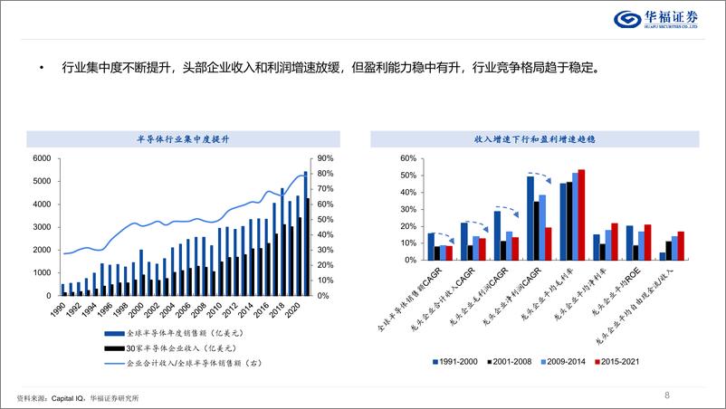 《中期策略：科技通缩商品通胀，制造业重要性提升-240525-华福证券-39页》 - 第8页预览图