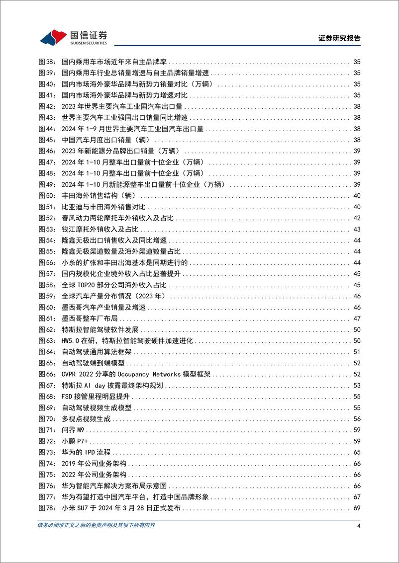 《国信证券-汽车行业年度投资策略_把握汽车出海及智能化产业升级机遇》 - 第4页预览图