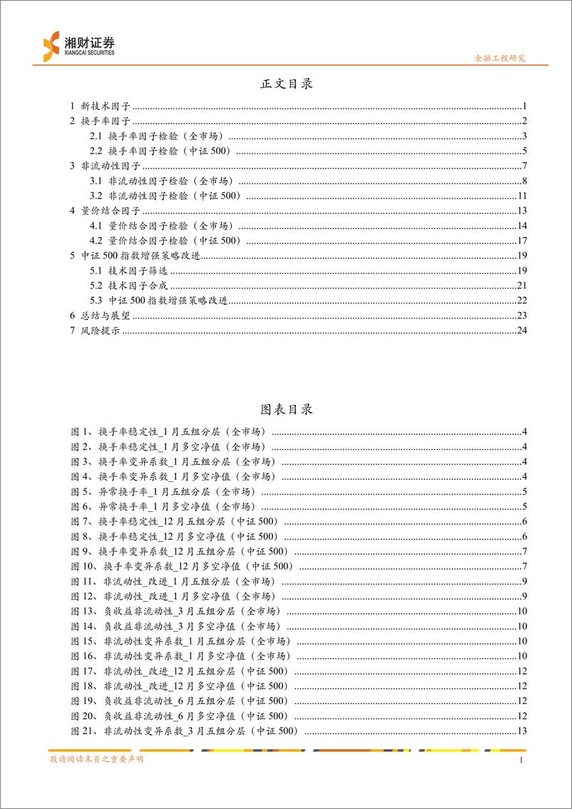 《多因子量化选股系列之四：新技术因子的研究与测试-20230323-湘财证券-29页》 - 第3页预览图