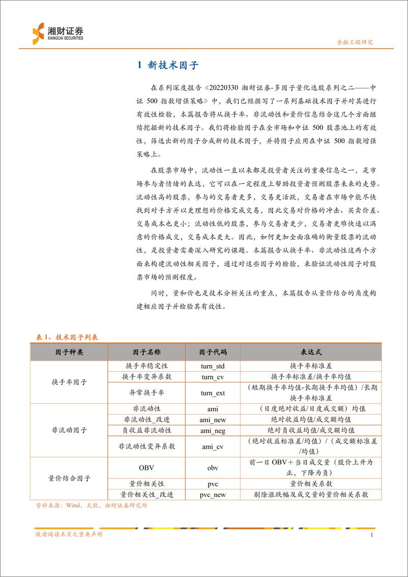 《多因子量化选股系列之四：新技术因子的研究与测试-20230323-湘财证券-29页》 - 第6页预览图