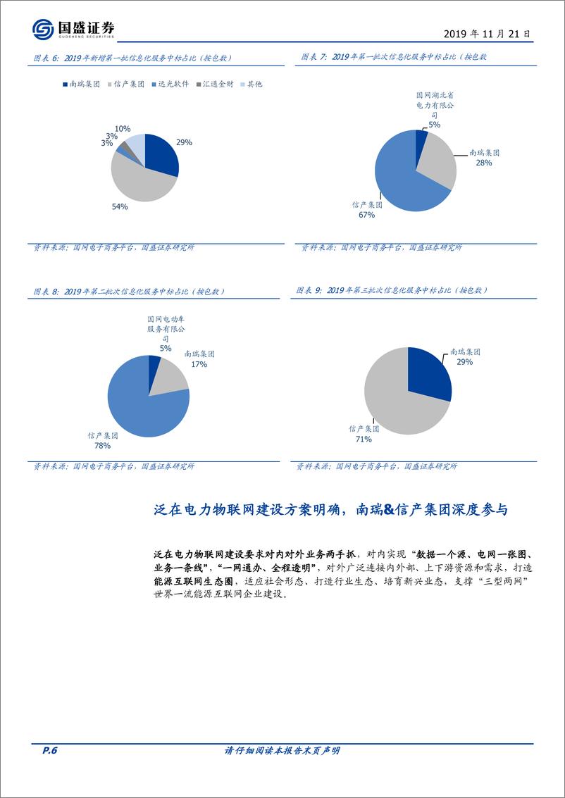 《电气设备行业点评：国网信息化新增第二批次招标启动，泛在投资再加码-20191121-国盛证券-11页》 - 第7页预览图