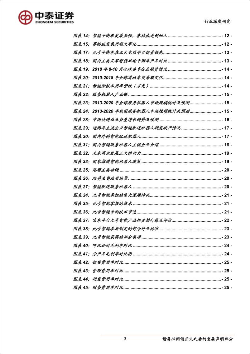 《通信行业科创板系列一（九号智能A19108.SH）：智能短程技术领导者，长期发展潜力大-20190510-中泰证券-28页》 - 第4页预览图
