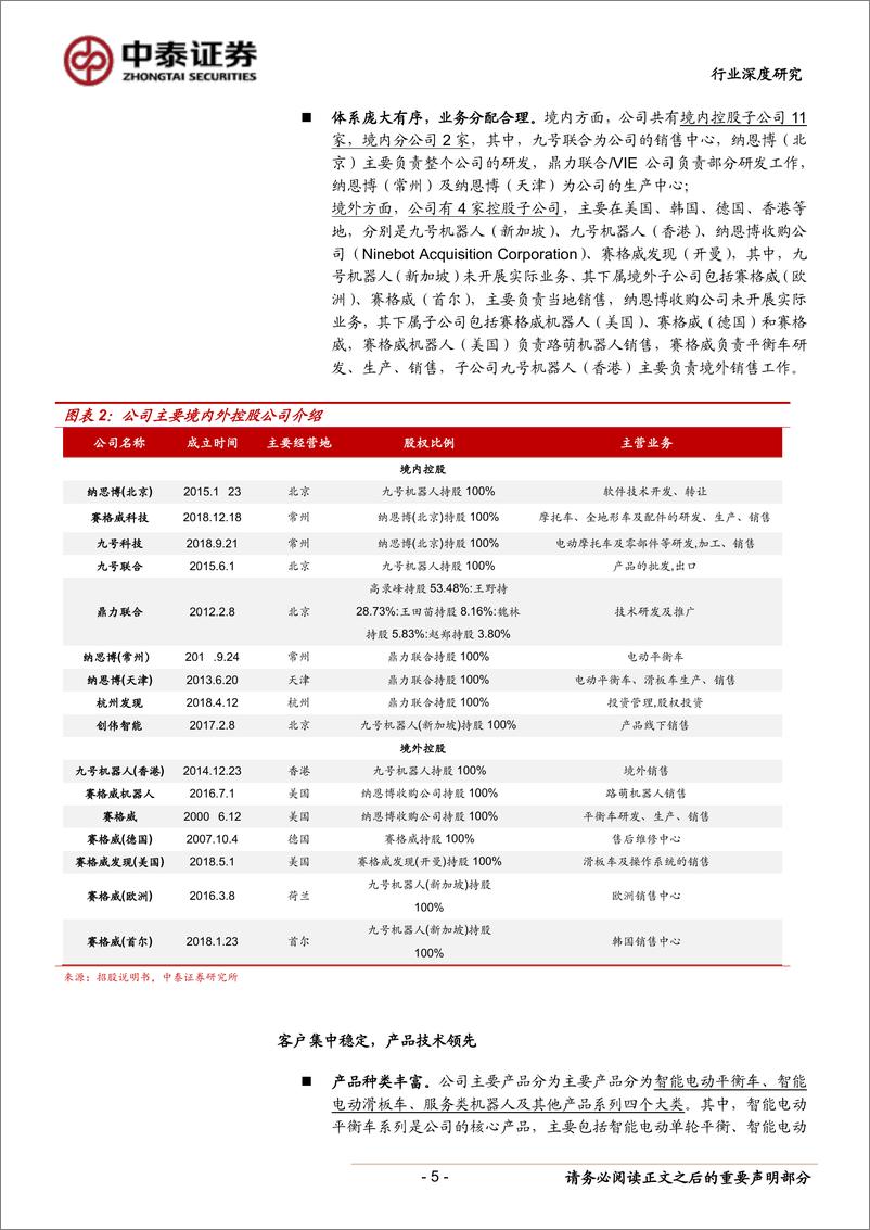 《通信行业科创板系列一（九号智能A19108.SH）：智能短程技术领导者，长期发展潜力大-20190510-中泰证券-28页》 - 第6页预览图