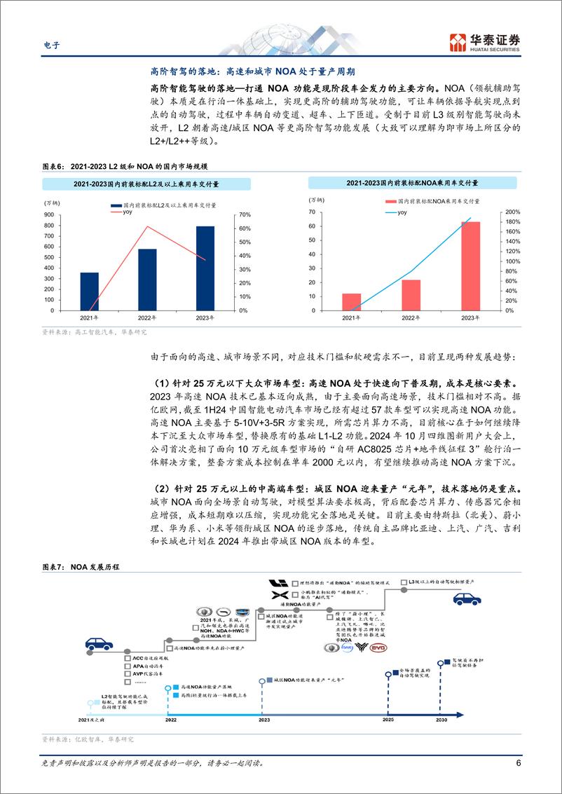 《电子行业智能驾驶芯片：NOA起量%2b国产替代-241113-华泰证券-20页》 - 第6页预览图