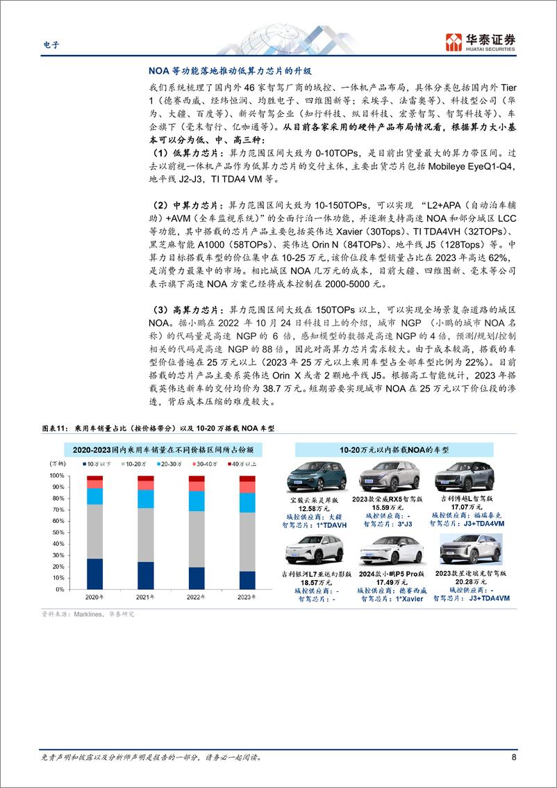 《电子行业智能驾驶芯片：NOA起量%2b国产替代-241113-华泰证券-20页》 - 第8页预览图