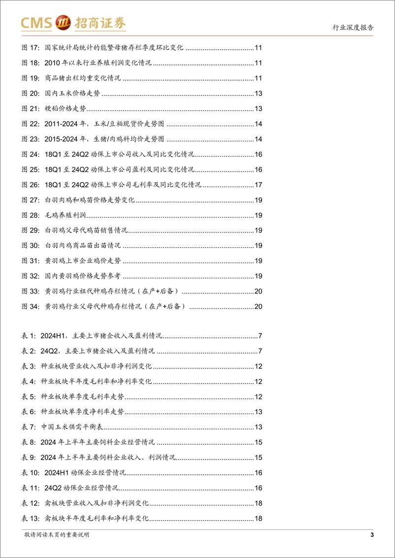 《农林牧渔行业2024年中报总结：养殖景气回升，种业盈利承压-240902-招商证券-22页》 - 第3页预览图