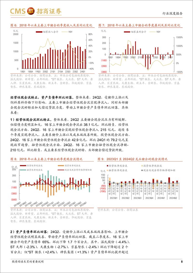 《农林牧渔行业2024年中报总结：养殖景气回升，种业盈利承压-240902-招商证券-22页》 - 第8页预览图