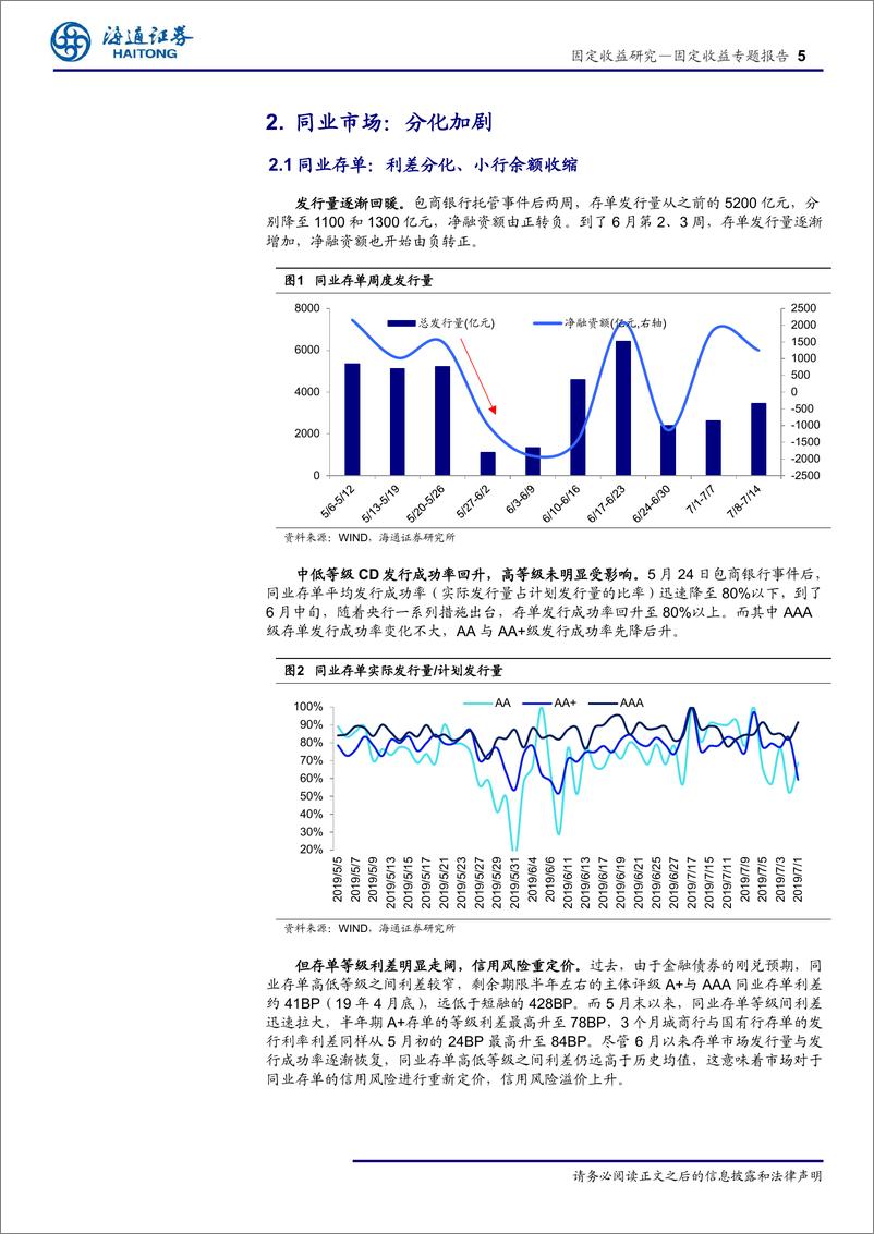 《多米诺骨牌被推倒之后：透视银行刚兑打破后的同业市场和债券市场-20190725-海通证券-13页》 - 第6页预览图