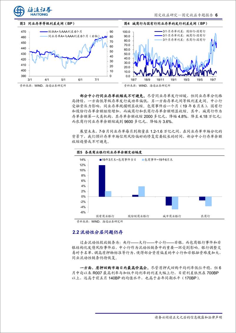 《多米诺骨牌被推倒之后：透视银行刚兑打破后的同业市场和债券市场-20190725-海通证券-13页》 - 第7页预览图