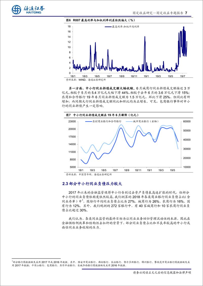 《多米诺骨牌被推倒之后：透视银行刚兑打破后的同业市场和债券市场-20190725-海通证券-13页》 - 第8页预览图