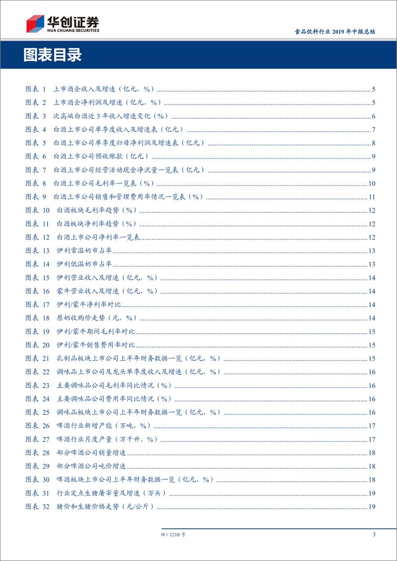 《食品饮料行业2019年中报总结：白酒如期兑现业绩，大众品份额加速集中-20190901-华创证券-27页》 - 第4页预览图