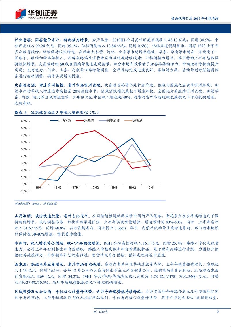 《食品饮料行业2019年中报总结：白酒如期兑现业绩，大众品份额加速集中-20190901-华创证券-27页》 - 第7页预览图