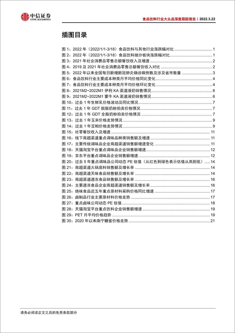 《食品饮料行业大众品深度跟踪报告：Q1前瞻，静待拐点》 - 第4页预览图