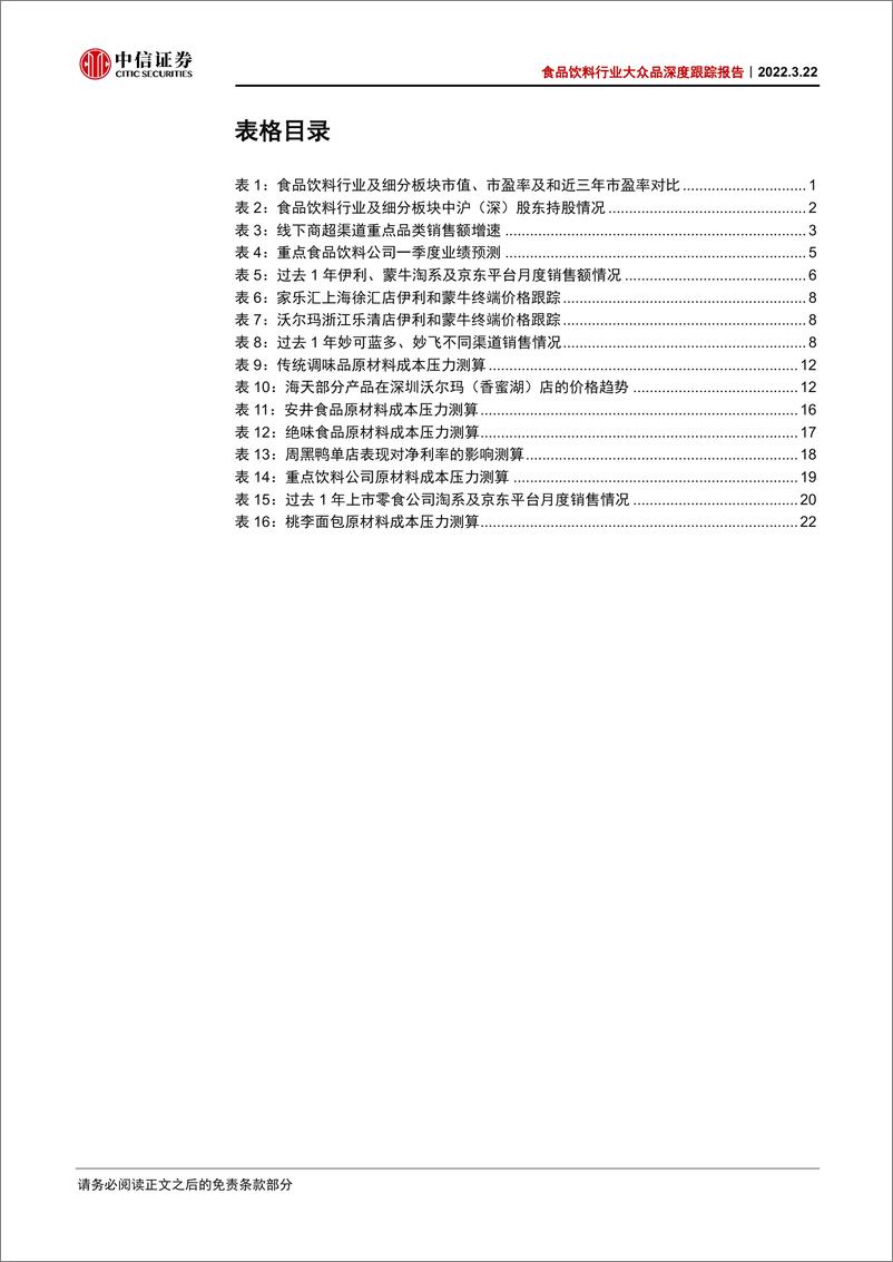 《食品饮料行业大众品深度跟踪报告：Q1前瞻，静待拐点》 - 第5页预览图