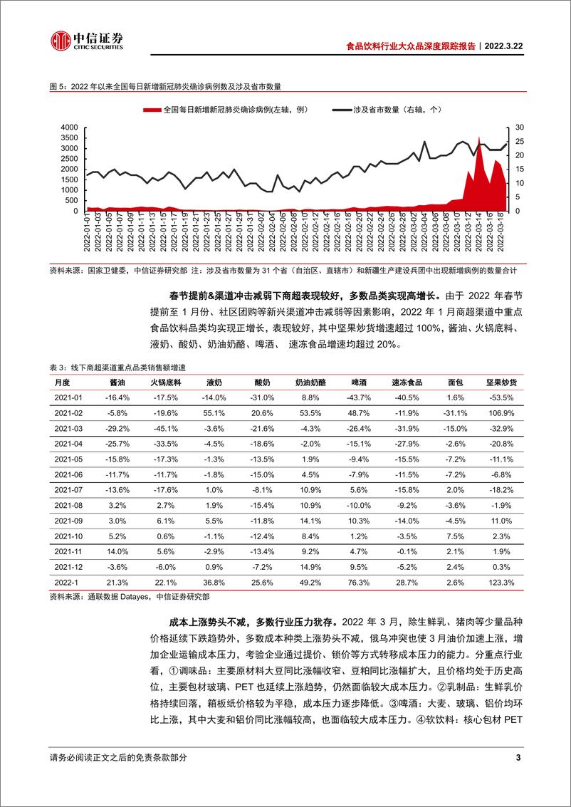 《食品饮料行业大众品深度跟踪报告：Q1前瞻，静待拐点》 - 第8页预览图