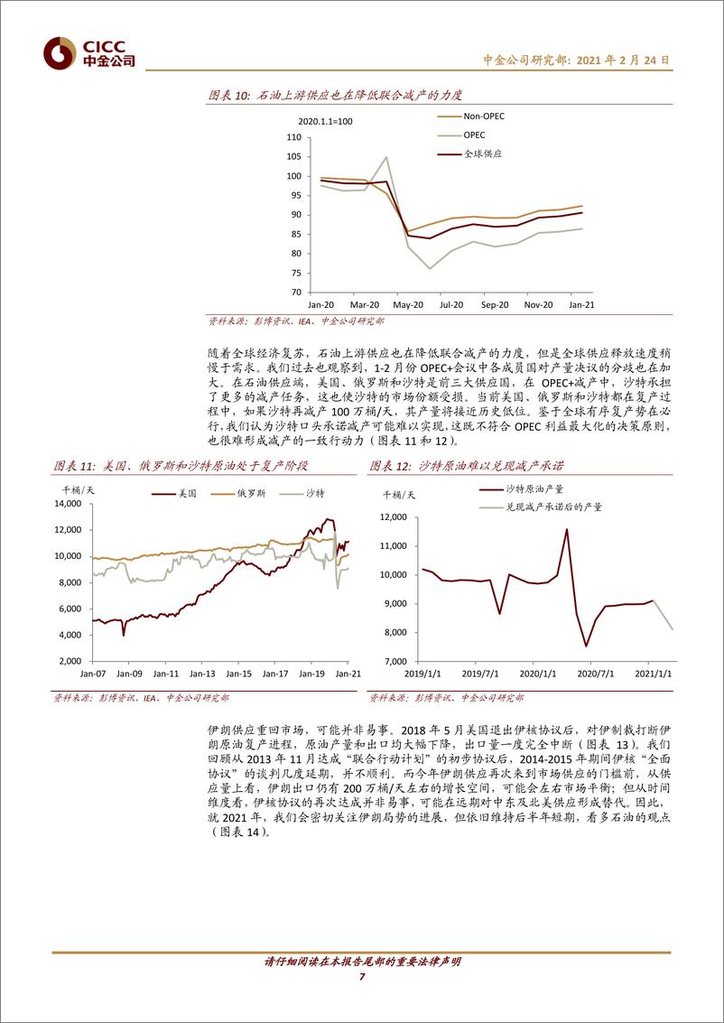 《能源行业：石油，结构性牛市还是供需错配？-20210224-中金公司-11页》 - 第7页预览图