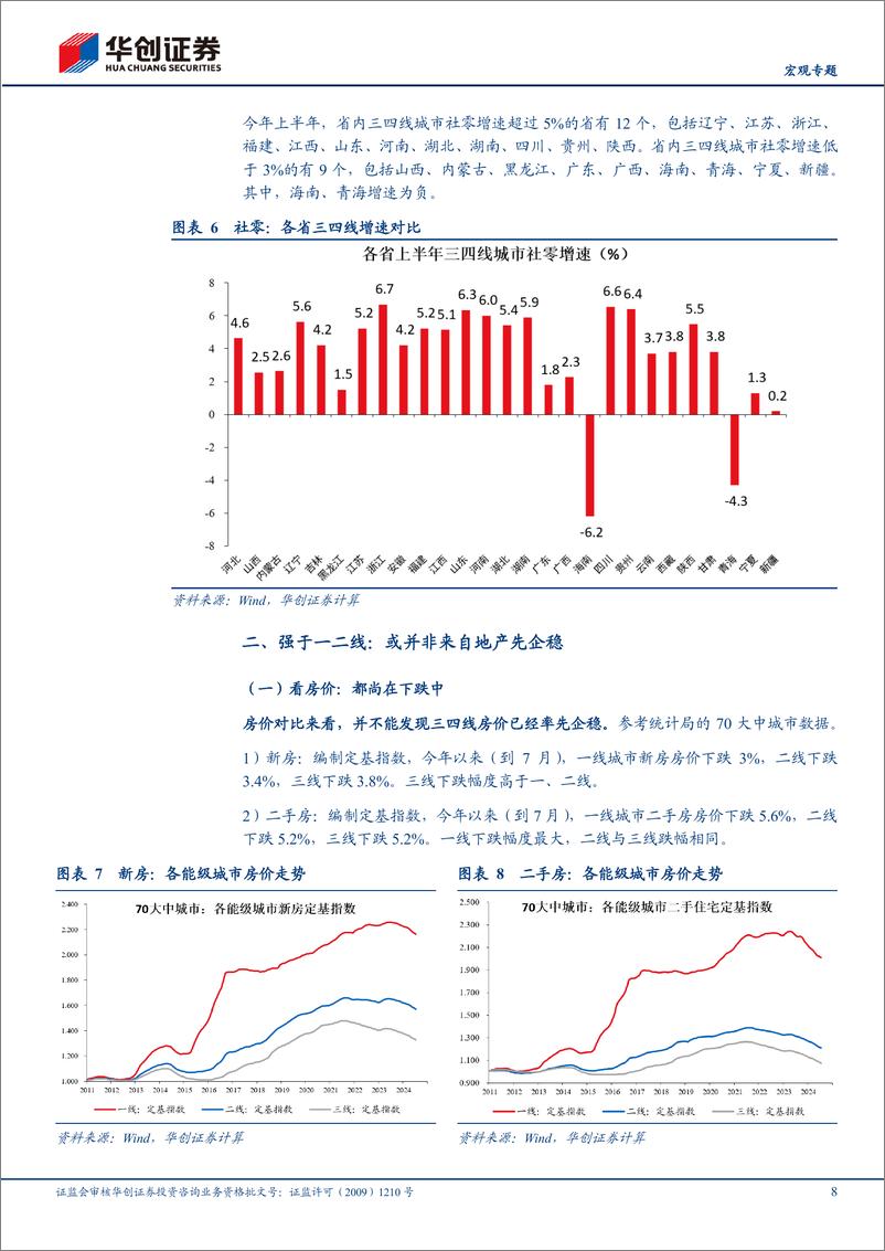 《【宏观专题】经济微观察系列四：三四线城市消费为何偏强？-240905-华创证券-16页》 - 第8页预览图