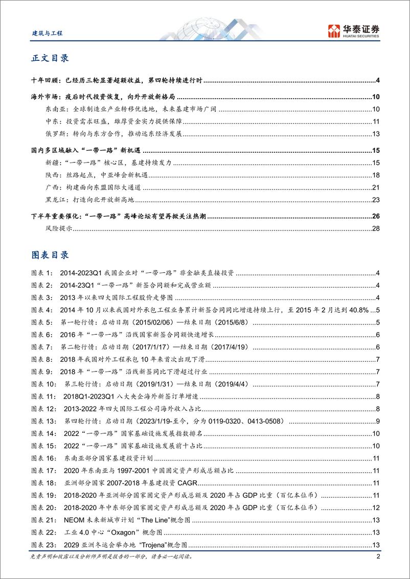 《建筑与工程行业专题研究：建筑“一带一路”全梳理，市场篇-20230626-华泰证券-31页》 - 第3页预览图