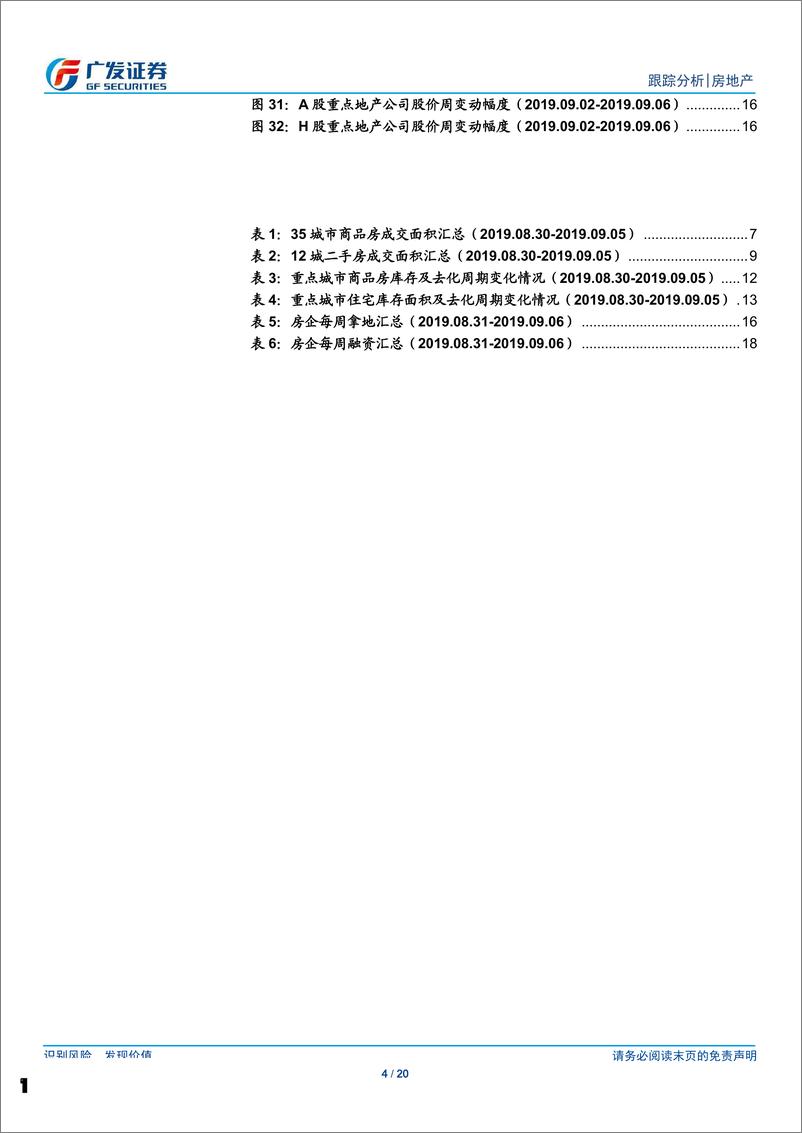 《房地产行业：降准或缓解资金压力，有助于板块估值修复-20190908-广发证券-20页》 - 第5页预览图