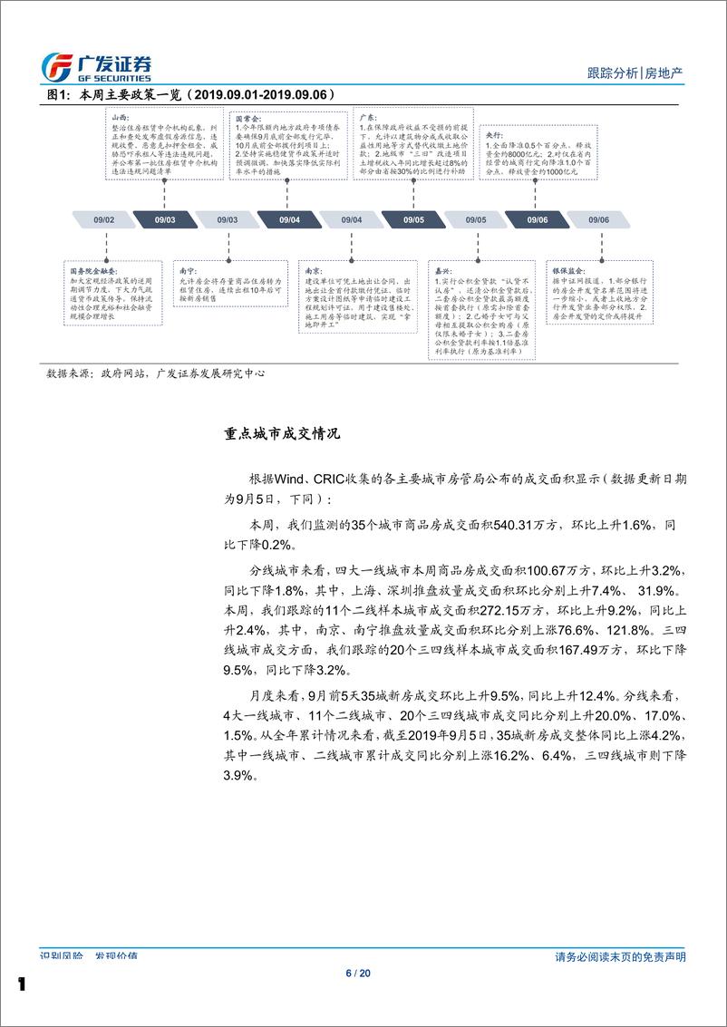 《房地产行业：降准或缓解资金压力，有助于板块估值修复-20190908-广发证券-20页》 - 第7页预览图