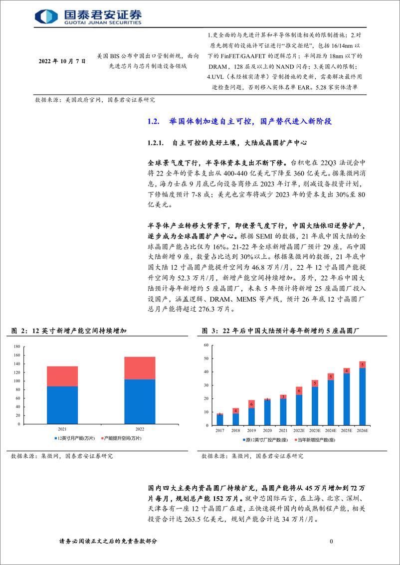 《半导体自主可控行业报告：半导体自主可控加速，整线突破大势所趋-20221116-国泰君安-163页》 - 第8页预览图