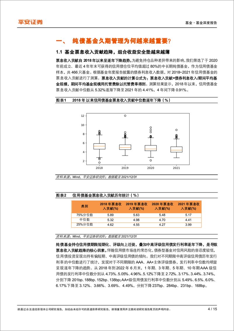 《债券基金系列报告之一：如何刻画纯债基金的久期管理风格？-20220713-平安证券-15页》 - 第5页预览图