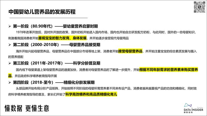 《解数咨询：2024婴幼儿营养品行业报告》 - 第6页预览图