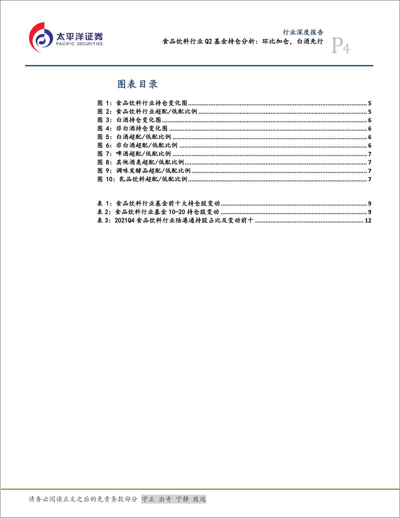 《食品饮料行业Q2基金持仓分析：环比加仓，白酒先行-20220725-太平洋证券-15页》 - 第5页预览图