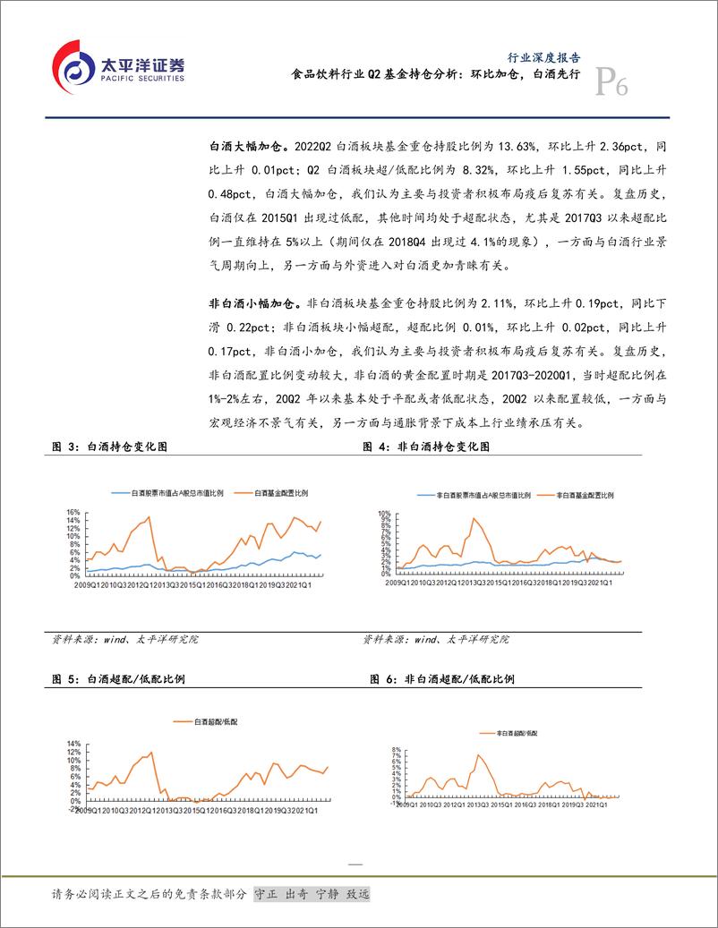 《食品饮料行业Q2基金持仓分析：环比加仓，白酒先行-20220725-太平洋证券-15页》 - 第7页预览图