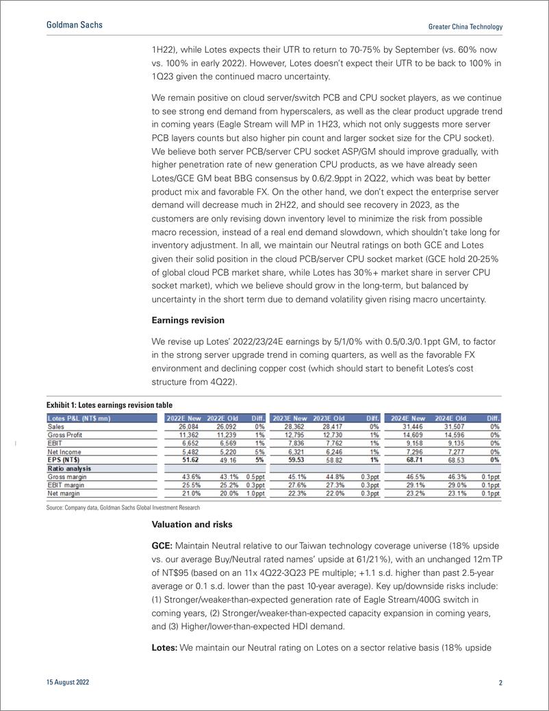 《Greater China Technolog Cloud industry chec Hyperscaler demand to remain strong in 2H22; revise up Lotes TP to NT$880(1)》 - 第3页预览图