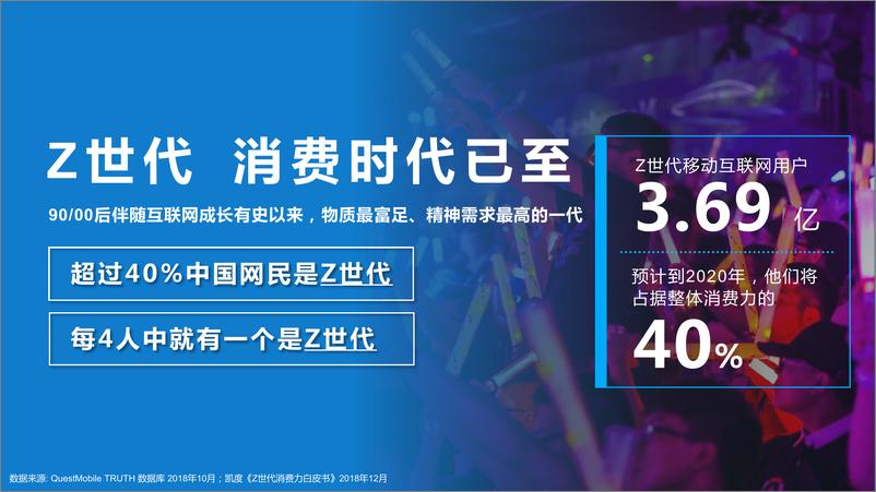 《哔哩哔哩Z世代消费时代已至31页》 - 第3页预览图