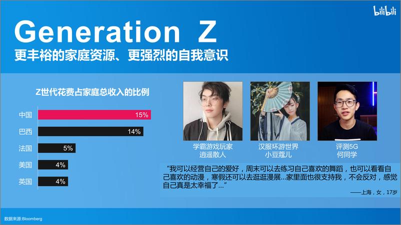 《哔哩哔哩Z世代消费时代已至31页》 - 第4页预览图