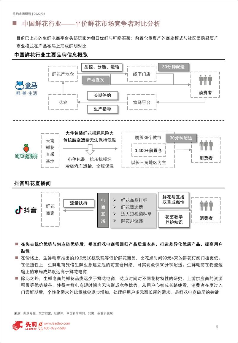 《2022年中国鲜花行业：千亿级鲜花市场，悦己经济持续升温（摘要版）-2022.08-10页-WN9》 - 第6页预览图