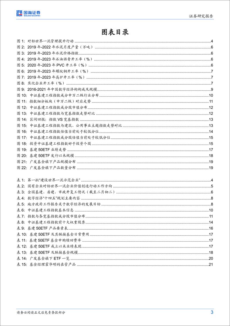 《基建50ETF（516970）投资价值分析：对标世界一流，中字头央企带动下的基建优质标的-20230310-国海证券-23页》 - 第4页预览图