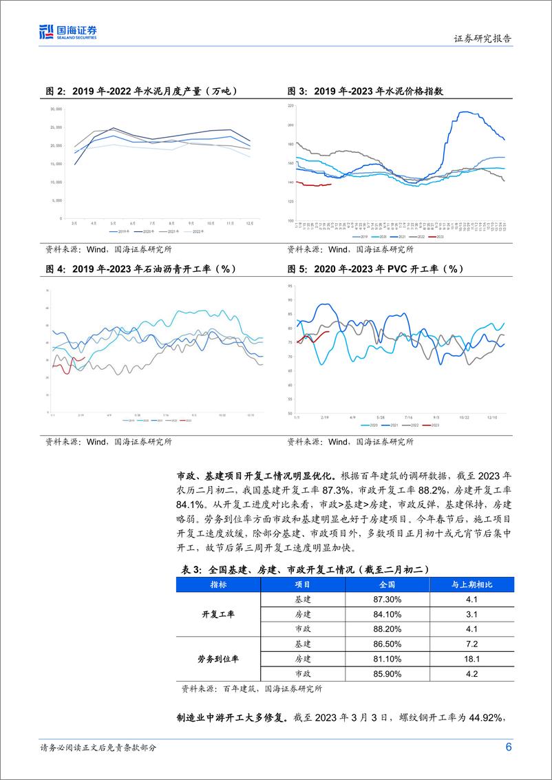 《基建50ETF（516970）投资价值分析：对标世界一流，中字头央企带动下的基建优质标的-20230310-国海证券-23页》 - 第7页预览图