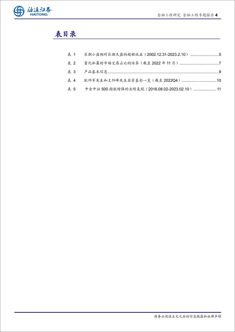 《金融工程专题报告：我们为什么看好小盘风格-20230227-海通证券-18页》 - 第5页预览图