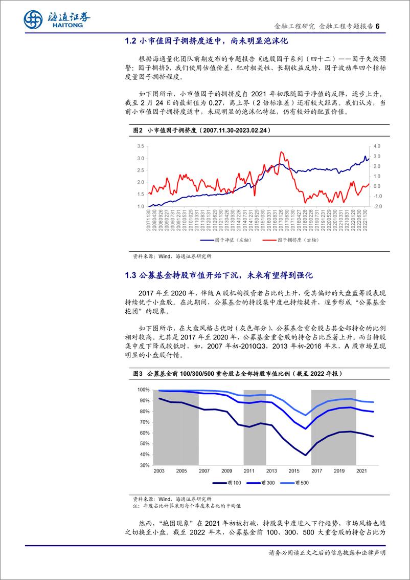 《金融工程专题报告：我们为什么看好小盘风格-20230227-海通证券-18页》 - 第7页预览图